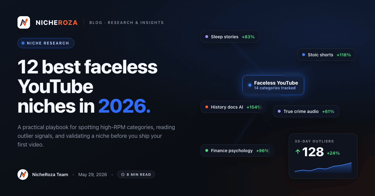 12 Best Faceless YouTube Niches in 2026 (High RPM)