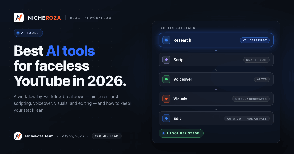 Best AI Tools for Faceless YouTube Channels in 2026