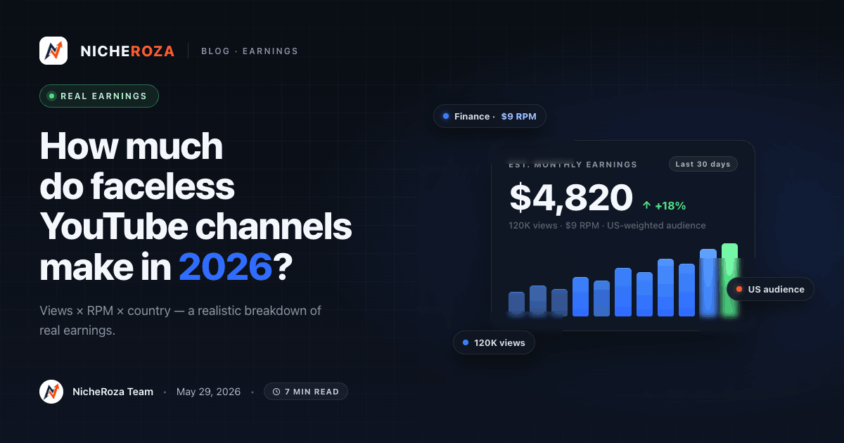 How Much Do Faceless YouTube Channels Make in 2026? (Real Earnings)