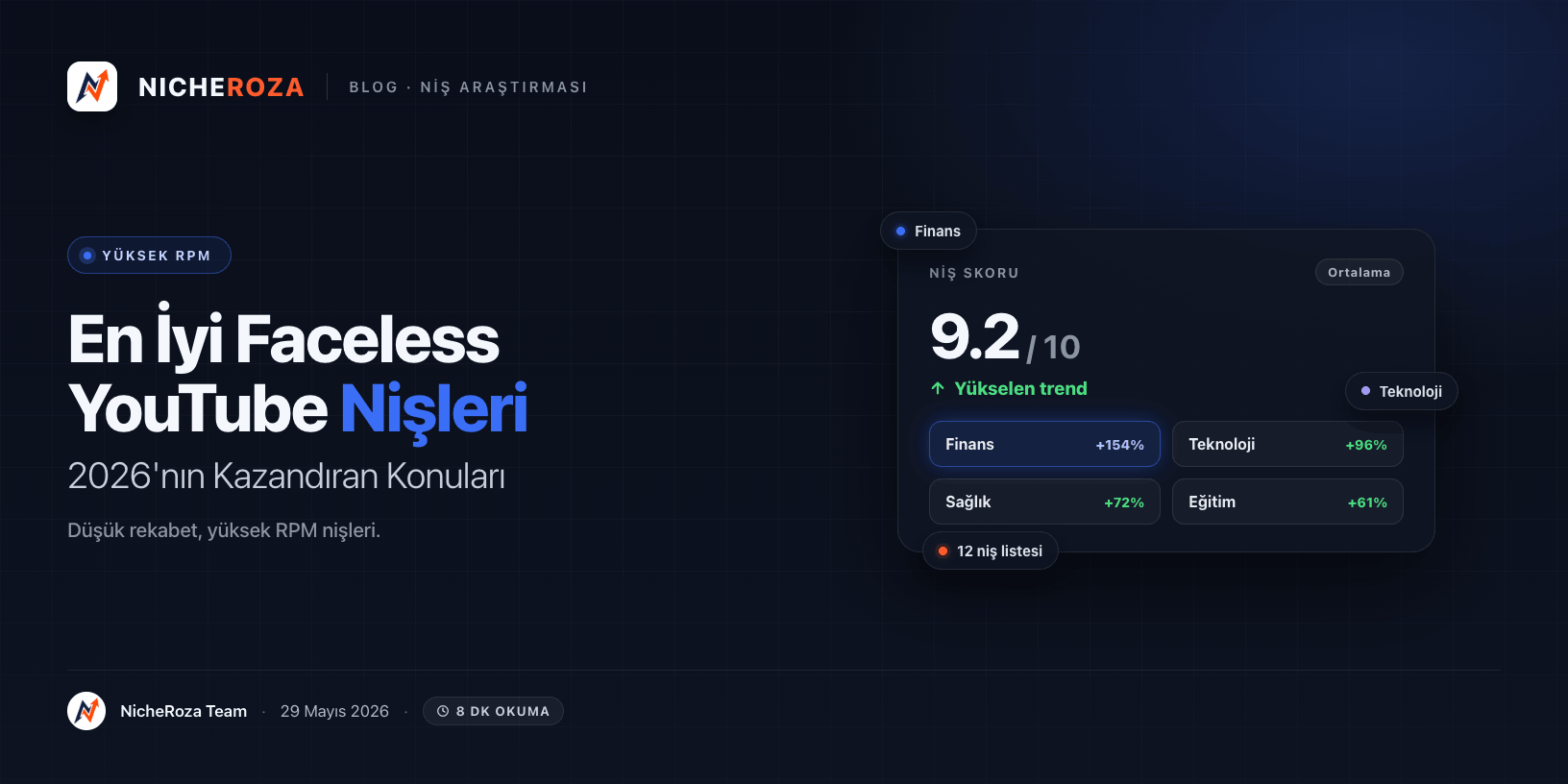 2026'nın En İyi Faceless YouTube Nişleri (Yüksek RPM)